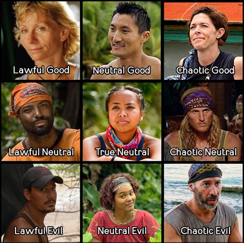 R survivor spoilers - (Warning: there will be spoilers.) 11. Survivor 44 (season 44) Survivor 44 quickly recovers from the conservative gameplay and fairly boring casting of Survivor 43. This season features two of the most entertaining casting finds the show has had in a very long time, and steers away from some of the narrative flaws that plagued the previous …